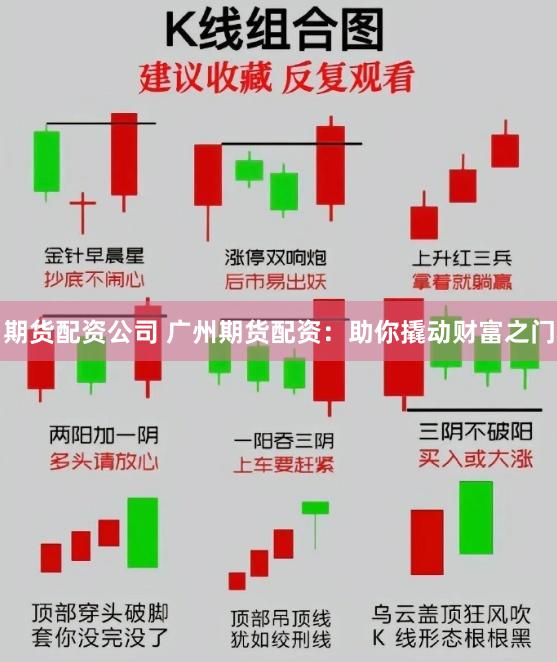 期货配资公司 广州期货配资：助你撬动财富之门