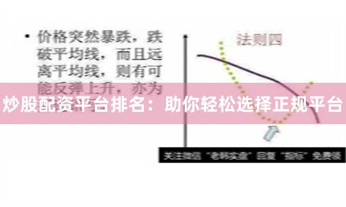 炒股配资平台排名：助你轻松选择正规平台