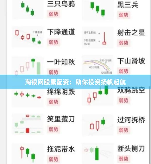 淘银网股票配资：助你投资扬帆起航
