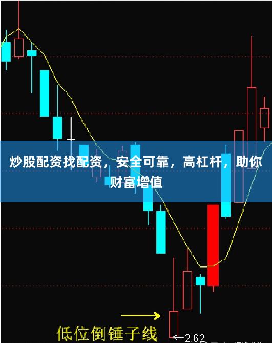 炒股配资找配资，安全可靠，高杠杆，助你财富增值