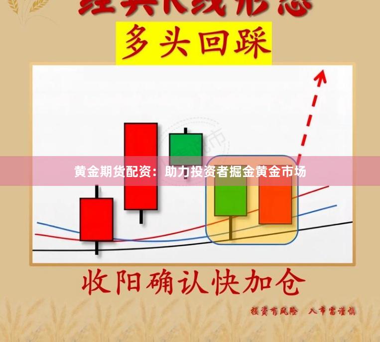 黄金期货配资：助力投资者掘金黄金市场