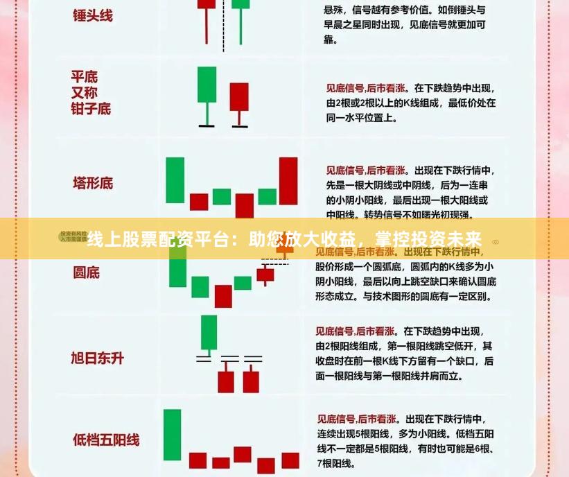 线上股票配资平台：助您放大收益，掌控投资未来