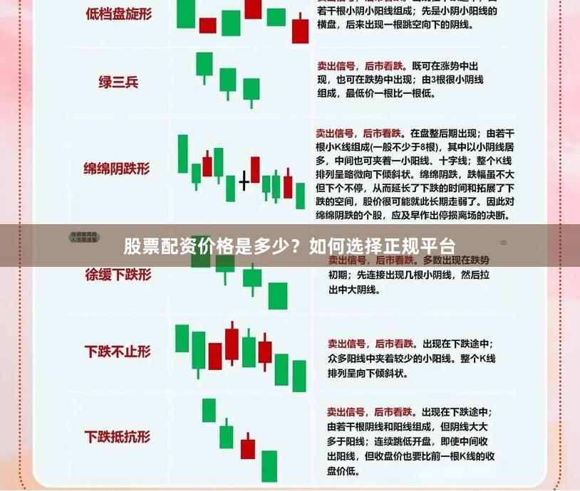 股票配资价格是多少？如何选择正规平台