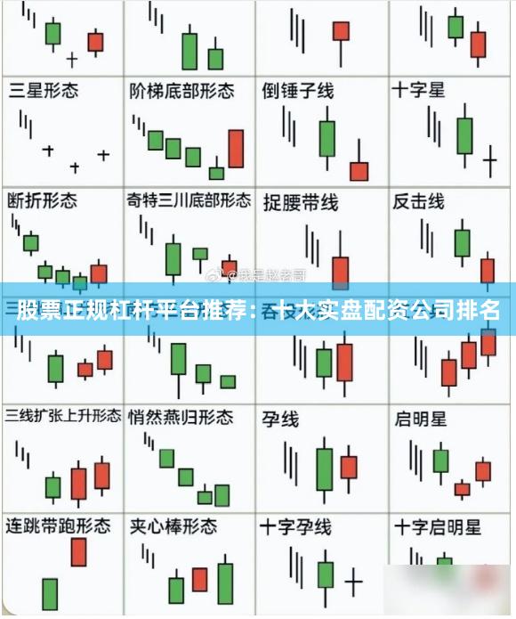 股票正规杠杆平台推荐：十大实盘配资公司排名