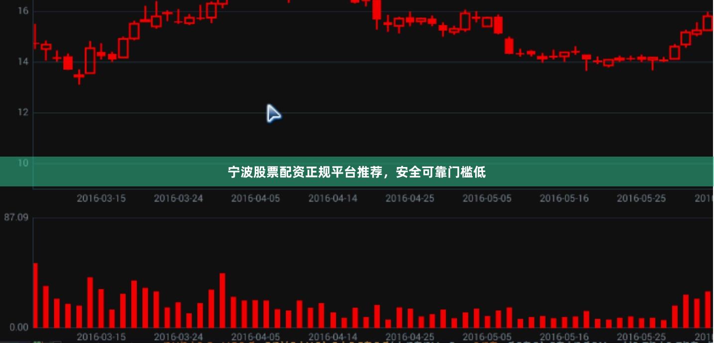 宁波股票配资正规平台推荐，安全可靠门槛低