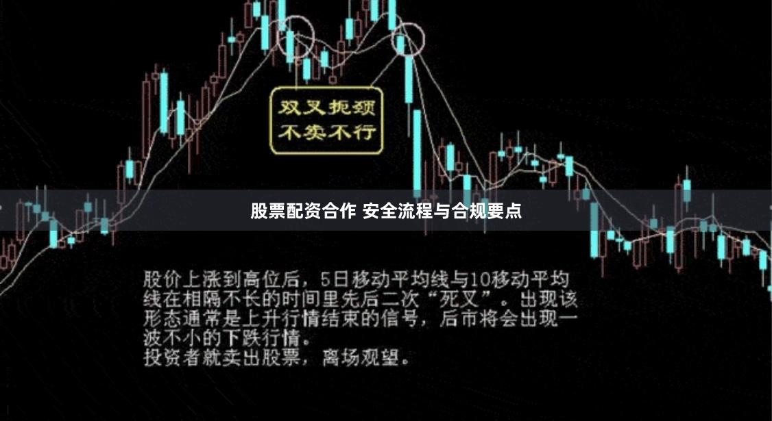 股票配资合作 安全流程与合规要点