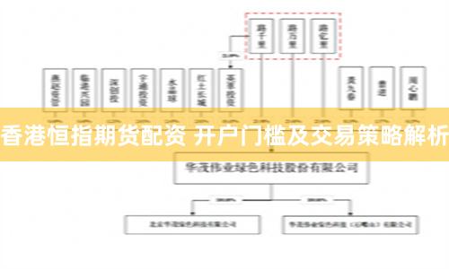 香港恒指期货配资 开户门槛及交易策略解析